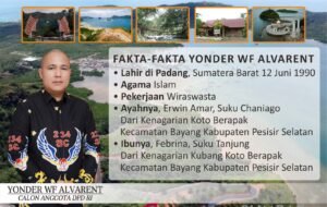 Kader Terbaik Dari Pesisir Selatan Yonder WF Alvarent Untuk Maju Bakal Calon (Balon) Anggota Dewan Perwakilan Daerah DPD RI Dapil Sumatera Barat (Sumbar) Pada Pemilu Tahun 2024