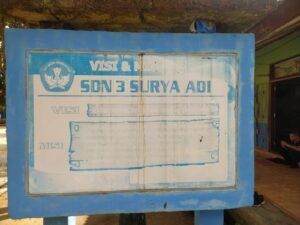 Oknum Kepala Sekolah SDN 03 Surya Adi Mulyono Diduga Jarang Masuk Kantor