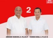 Pasangan AMAN JILID II dapatkan no.urut 2 pada rapat pleno KPU terbuka Nias Utara.