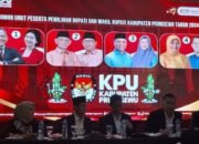 Timbul Pertanyaan Kenapa Wartawan di Larang Meliput Pengundian Nomor Urut Cabup Pringsewu