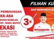 Babelan dengan Urutan Daftar Pemilih Kedua Setelah Kecamatan Tambun dengan Jumlah 336 Tps