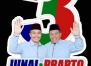Program, ViSI Dan MISI Calon Bupati Dan Wakil Bupati Ketapang Nomor Urut 3.