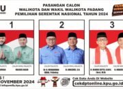TPS 20 Parupuk Tabing Paslon no.1 Unggul Telak Terhadap Paslon Yang Lain