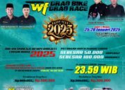 ALFARA WF DRAG BIKE & DRAG RACE25 Januari 2025 – 26 Januari 2025 Sirkuit NP Lanud Sutan Sjahrir Padang