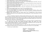 Pemda Cikarang Rencanakan Pelebaran Jalan, Penggarap Lahan di Depan Perumahan Matland Terkena Dampak Penggusuran