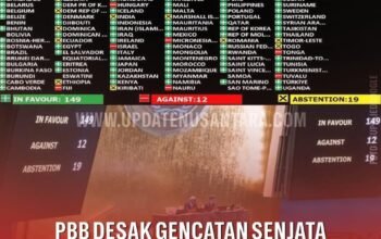 PBB Desak Gencatan Senjata Permanen di Gaza, Kutuk Blokade dan Kelaparan sebagai Senjata Perang
