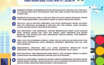 Rayakan Kemenangan Dengan Kesederhanaan, Bupati Eka Putra Ajak Warga Tanah Datar Jaga Persatuan di Idul Fitri 1447 H