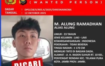 Tersangka Sabu 58 Kg Kabur, LP3 NKRI Minta Kapolri Copot Kapolda Jambi