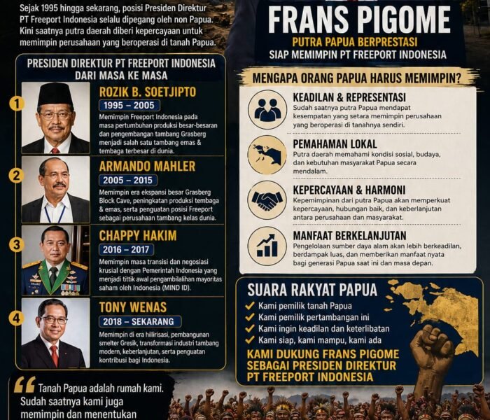 ​Aspirasi Menguat! Dorongan Kepemimpinan Putra Papua di PT Freeport Indonesia Kian Menggema!