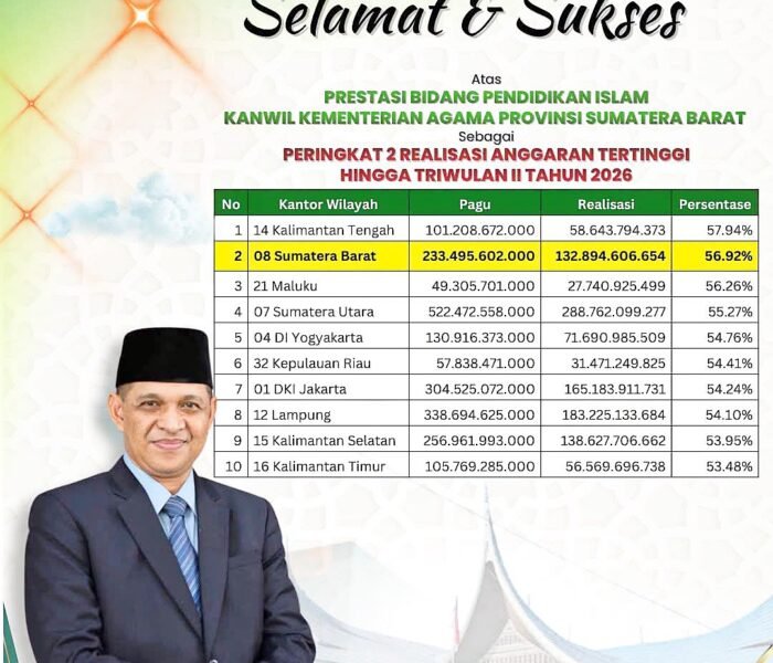 Kakanwil H. Mustafa Apresiasi Bidang Pendis Sumbar Raih Peringkat Dua Nasional