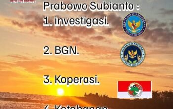 MAI Jambi Soroti Dugaan Pemberhentian Enam Relawan SPPG Mitra BGN di Bawah Yayasan Kundur Maulana Sejahtera