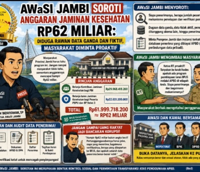 Awasi Jambi Soroti Anggaran Jaminan Kesehatan Hampir Rp62 Miliar, Minta Data Penerima Dibuka