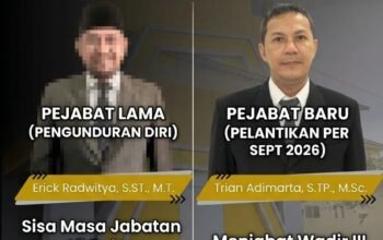 Wadir III Politap Diganti, Alasan Pengunduran Diri Sisakan Pertanyaan