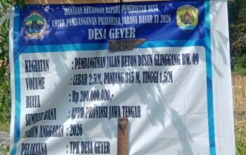 Cor Beton Glinggang Rp200 Juta Disorot, Warga Desak APH Turun Tangan