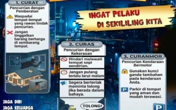 Polsek Kebayoran Lama Perkuat Kewaspadaan Warga Hadapi Kejahatan 3C