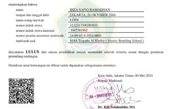 Dua Tahun Lulus, Ijazah Siswa MAS Al Khobir Tak Kunjung Terbit: Administrasi Dipertanyakan