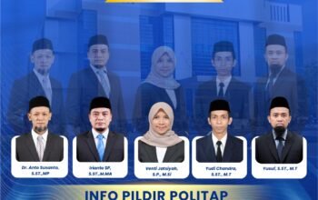 Dua Bakal Calon Direktur Politap Dikabarkan Mundur Usai Penyampaian Visi-Misi, Civitas Akademika Pertanyakan Prosesnya
